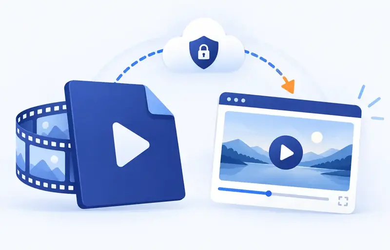 Secure file preview after successful password authentication